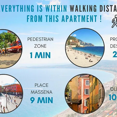 Apartman Nestor&jeeves - Bela Vista - - Close Sea Nizza